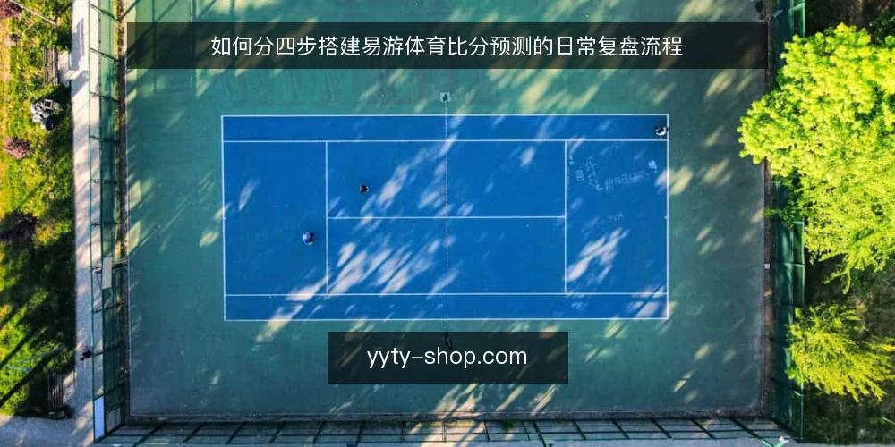 如何分四步搭建易游体育比分预测的日常复盘流程 — 准备:明确复盘目标与输入清单 配图